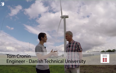 Transition from fossil fuels to renewable energy resources – Denmark